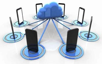 Advantages of IP Cloud Based Phone System